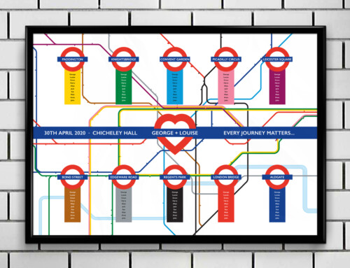 London Tube Themed Wedding